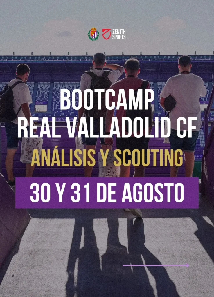 Cupón cursos